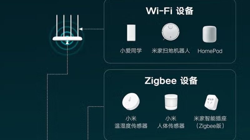 智能家居场景供应商如何慧眼识珠？**