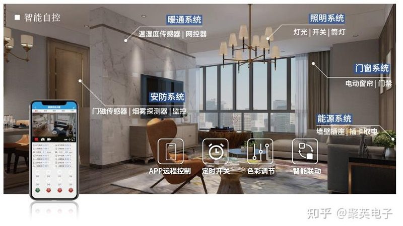 塑料壳与金属壳：无线报警器的材质选择揭秘**